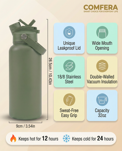 2-in-1 Stainless Steel Insulated Drink Bottle